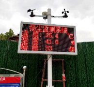 PM2.5传感器如何在扬尘监测设备中发挥作