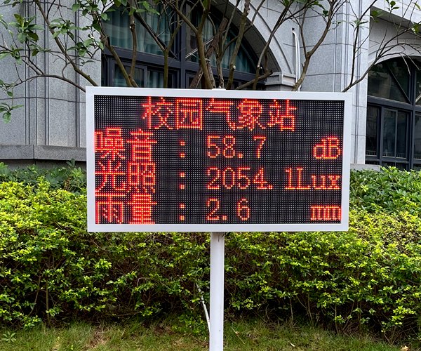 气象站都有哪些类型